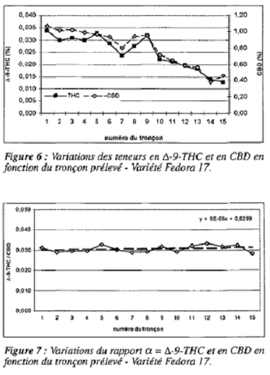 fig. 6 et 7.PNG